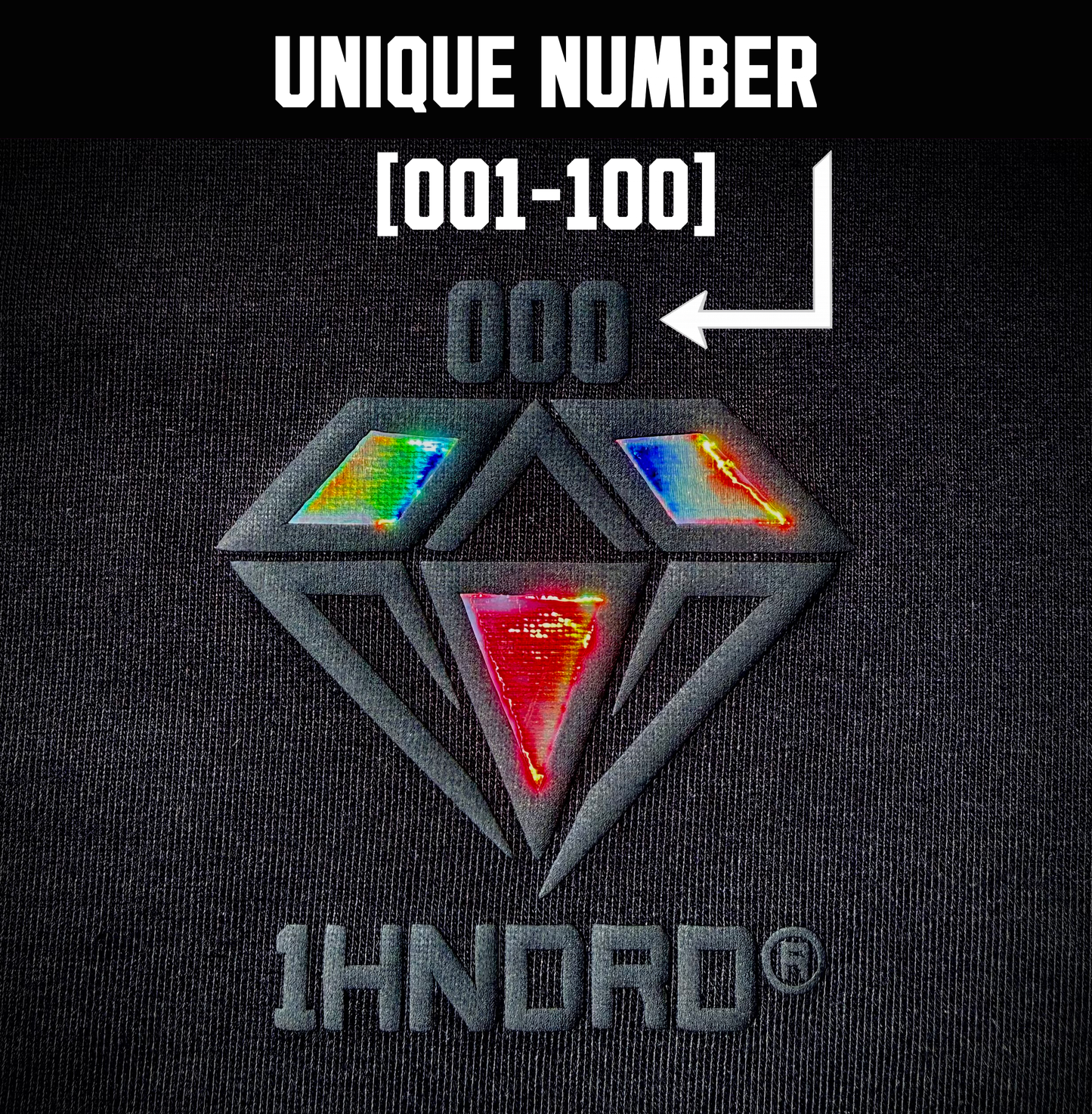 2026 BLACK DIAMOND X HOLOGRAPHIC - LIMITED EDITION 💎 Men